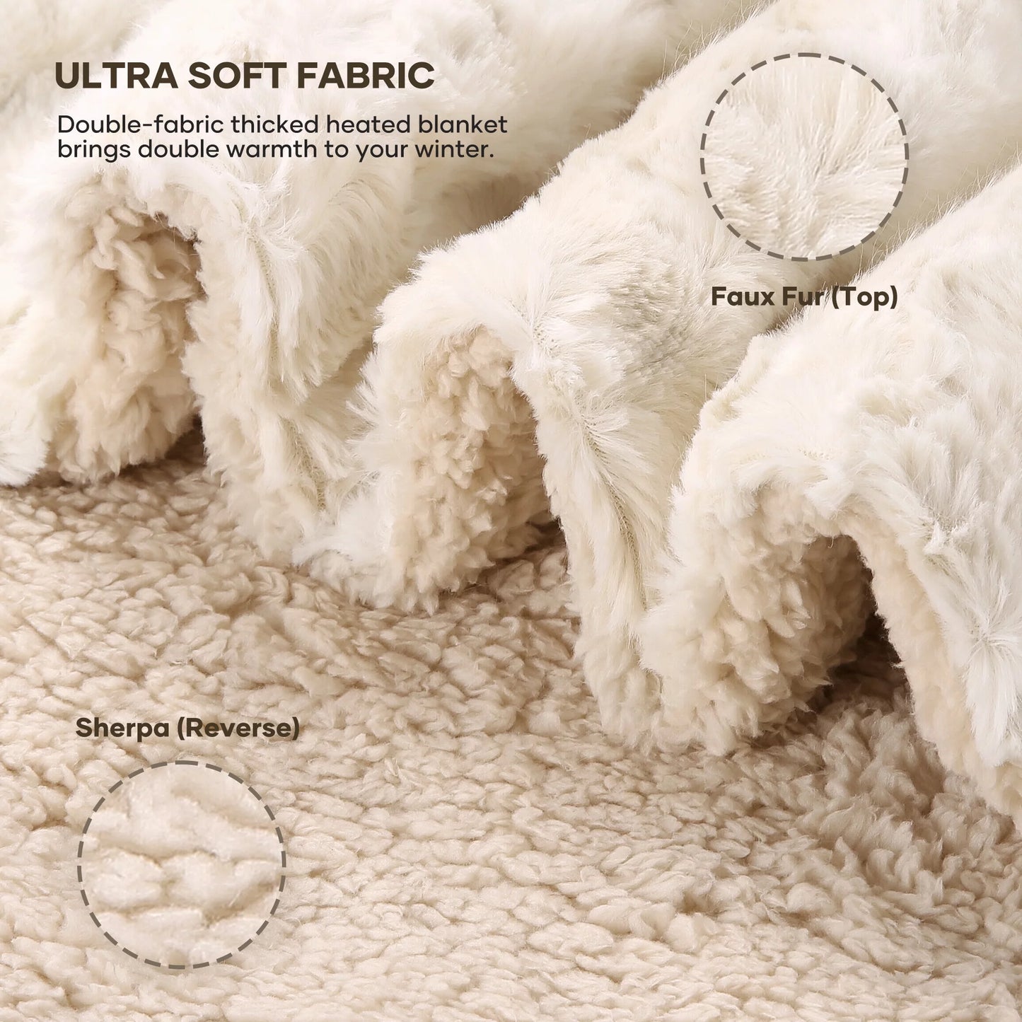 CozyBlanky™ - Heat The Cold Away! Soft, Fur Heated, Washable, Electric 50" x 60" Blanket